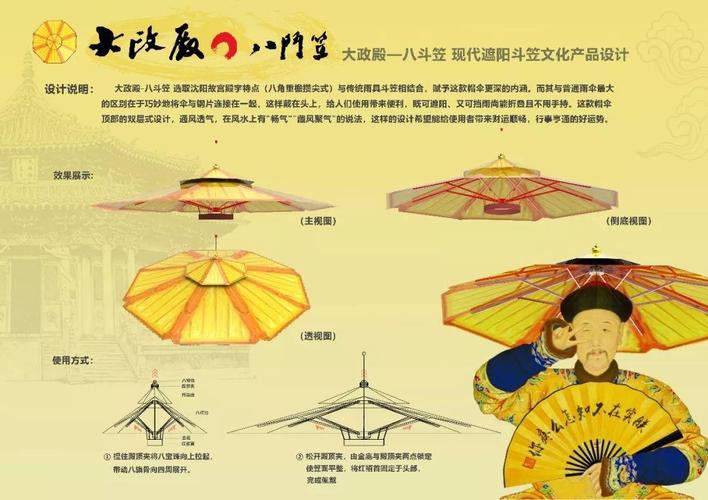 2018首届"盛京宫阙"杯沈阳故宫文化创意产品设计大赛入围终评作品